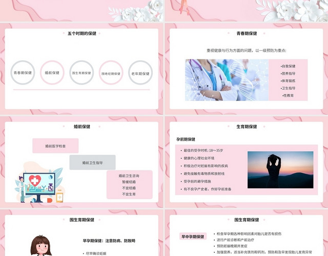 女性健康培训妇女保健知识讲座PPT模板