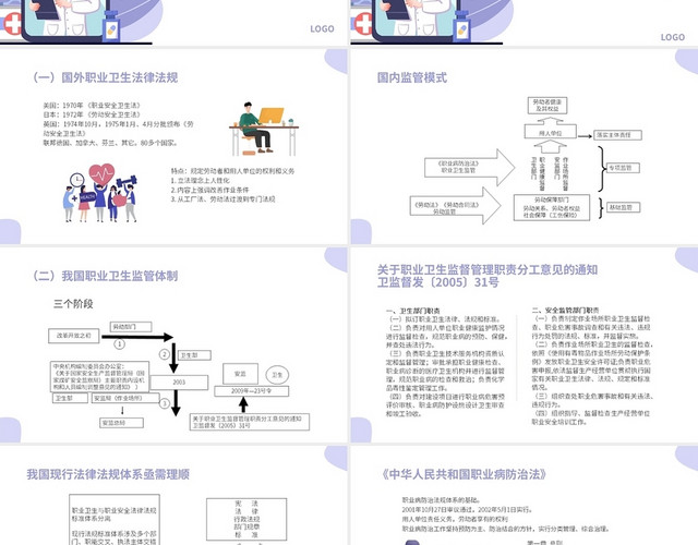 紫色水彩风简约商务职业健康管理PPT课件PPT模板