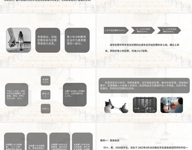 法制主题班会青少年法制学习刻不容缓PPT模板