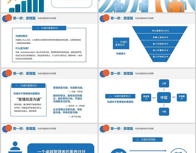 蓝色简约管理者有效沟通企业内部员工培训管理PPT模板