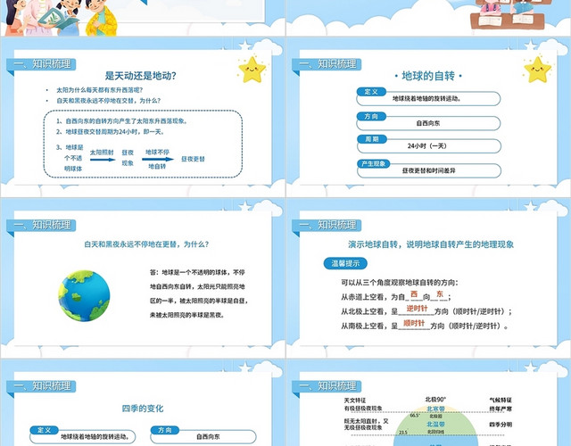 蓝色卡通初中地理地球的运动PPT模板
