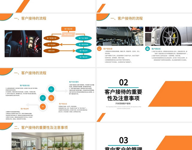 橙色简约商务通用商务培训汽车销售客户接待培训PPT汽车营销汽车营销客户接待