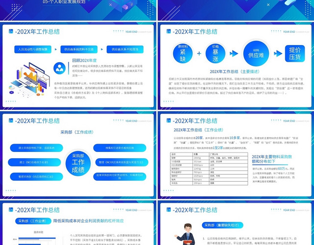 渐变蓝色采购部年终总结计划PPT模板