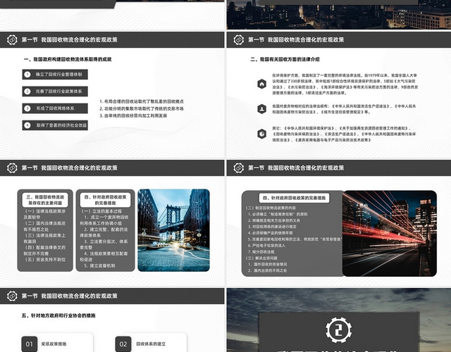 黑灰简约商务大气回收物流实务企业物流快递PPT模板