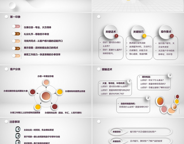 白色简约商务银行保险销售流程非常全面授课培训PPT模板