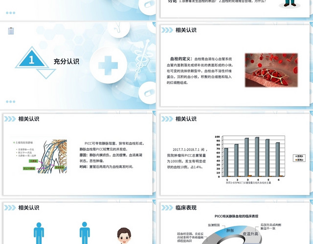 蓝色简约PICC相关静脉血栓护理的业务学习PPT模板