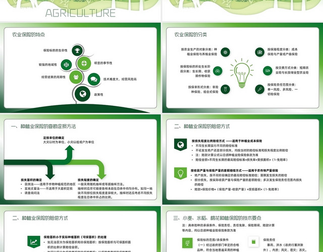 绿色健康小清新简约风2022农业保险理赔PPT模板