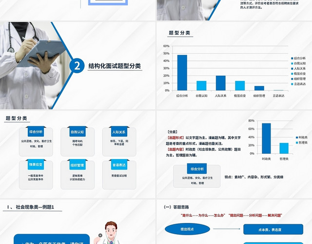 蓝色简约卫生系统结构化面试思路培训PPT模板