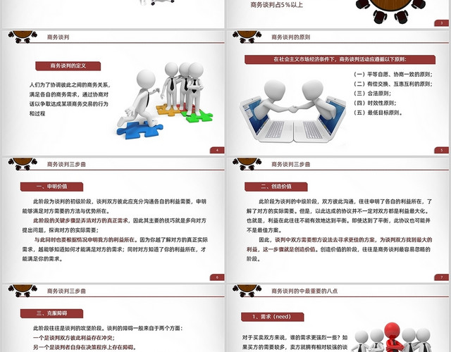 红色简约风商务谈判技巧培训PPT模板