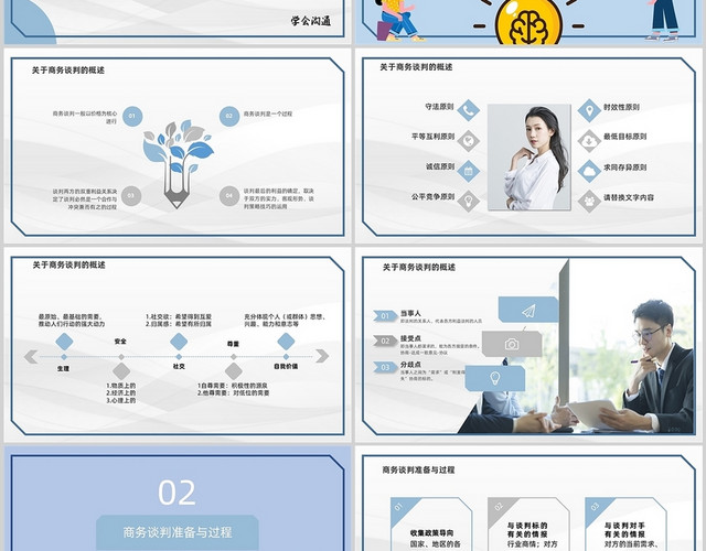 蓝色商务风学会沟通谈判沟通技巧培训PPT模板