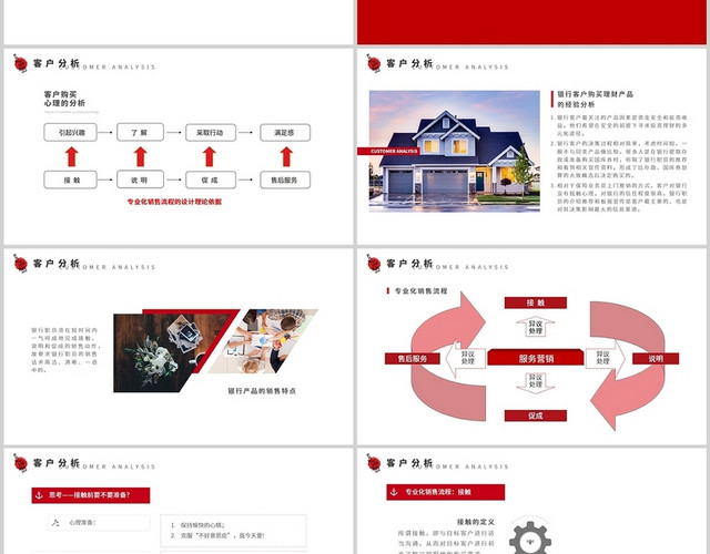 红色喜庆商务通用保险专业销售流程PPT模板