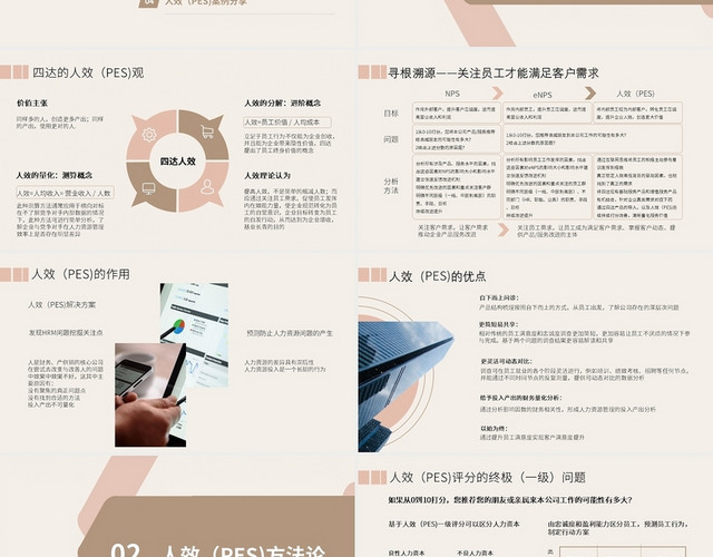 金色简约商务人效PES方案介绍方案介绍PPT模板
