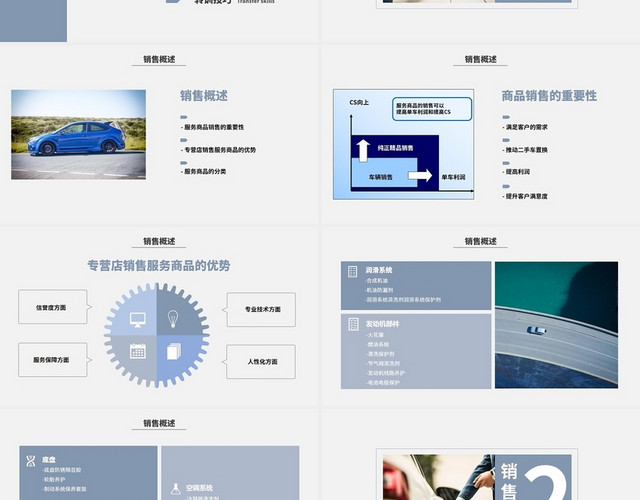 蓝灰色 商务简约风格 汽车销售培训PPT 汇报文件PPT东风日产服务商品销售培训教材