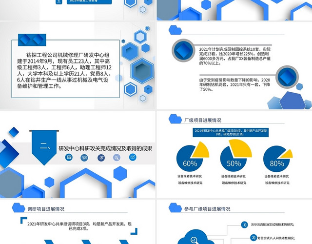 蓝色简约商务风年度研发部门年终总结报告PPT