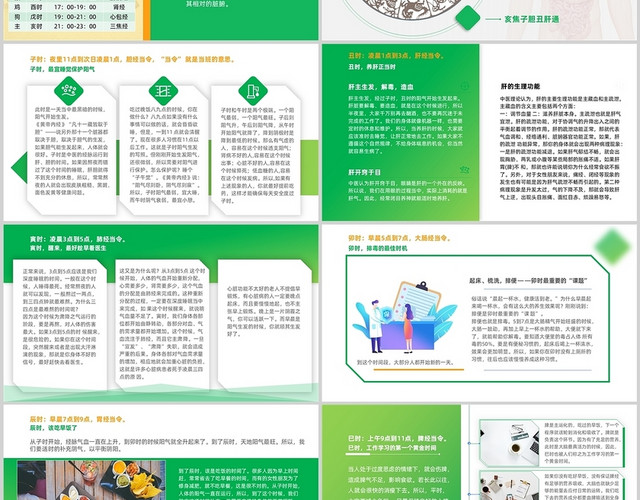 绿色简约风中医养生中医十二时辰对应脏腑图PPT模板