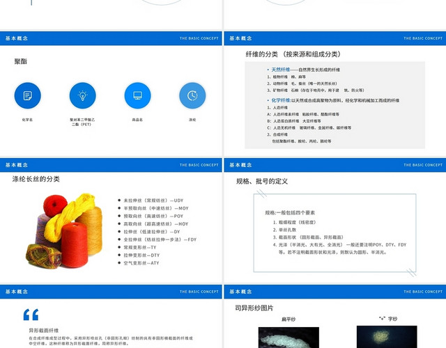 蓝色简约纺丝工艺流程简介PPT模板