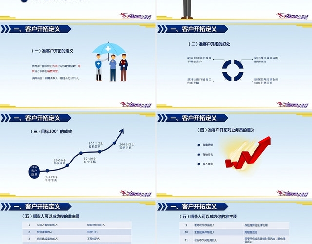 蓝色简约商务保险如何开拓准客户保险业务开拓方法技巧PPT模156382857试稿