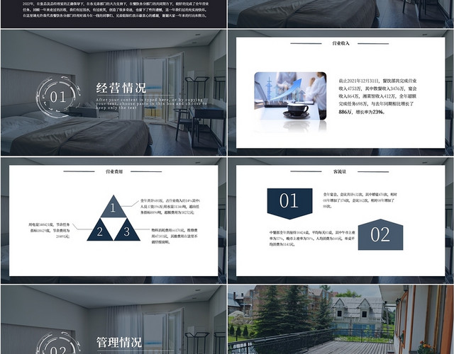 蓝色商务风酒店年终总结商务汇报PPT模板