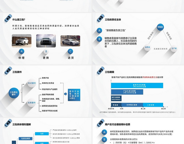 蓝色 简约风 汽车三包法培训  课件PPT 模板