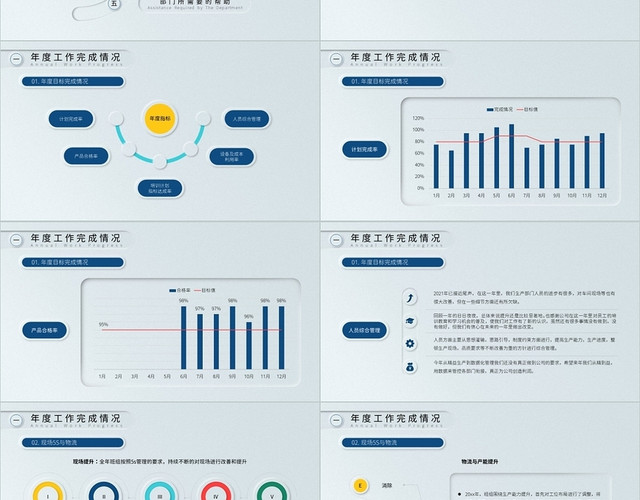 新拟态微立体简约工业风生产部门年终总结汇报PPT