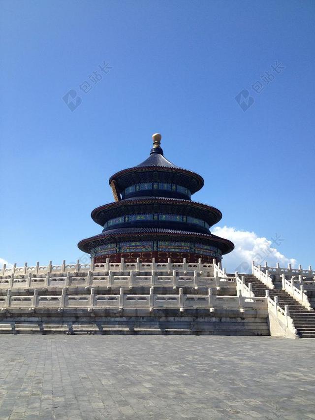 复古北京故宫背景图片