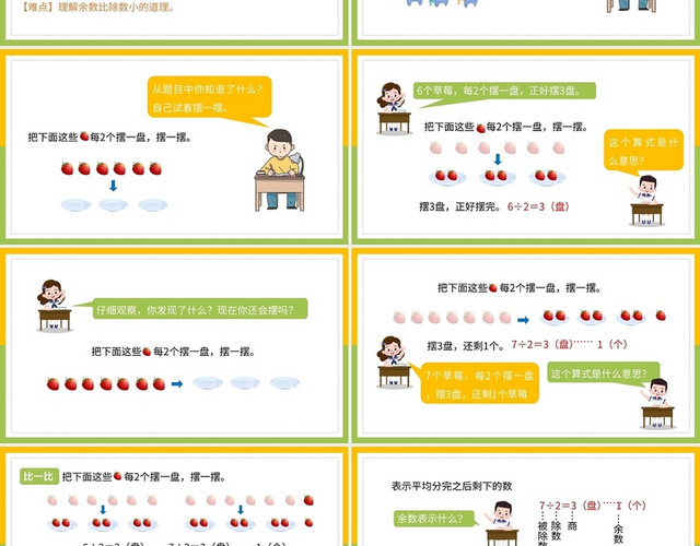 黄绿卡通有余数的除法数学说课PPT模板