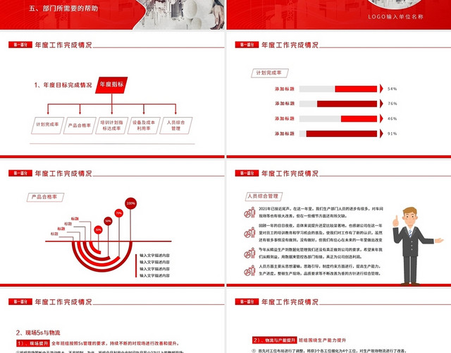 红色商务简约2021年生产部年终工作总结PPT课件年终总结