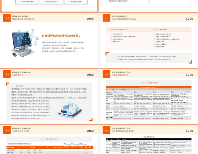 浅色简约KPI绩效考核方案PPT模板