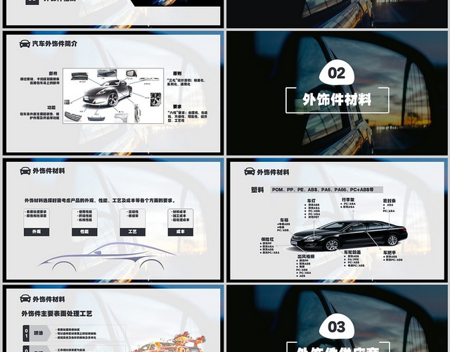 蓝色简约后视镜风格汽车外饰件基础知识培训PPT汽车外饰件基础培训19124267