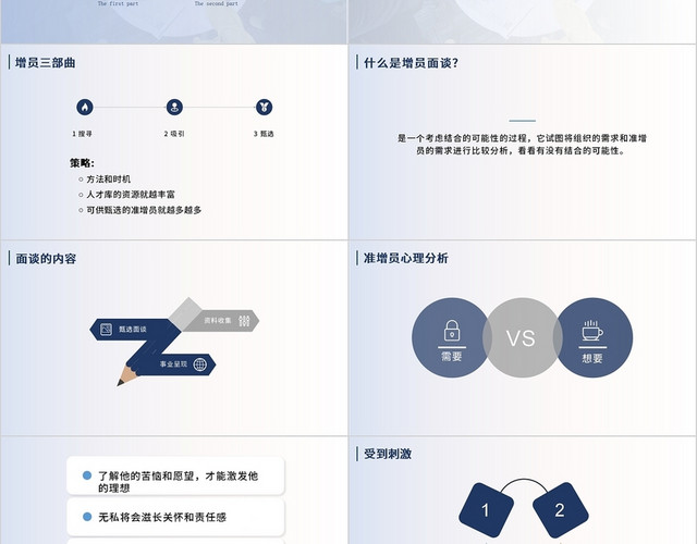 蓝色深蓝简约商务保险公司增员面谈技巧PPT模板