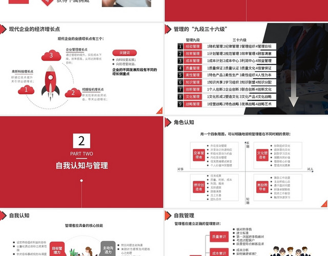 简约工作方法与管理能力提升培训PPT模板