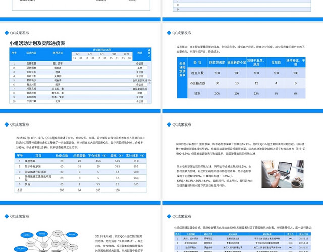 蓝色简约成果发布现状调查原因分析对策实施PPT模板