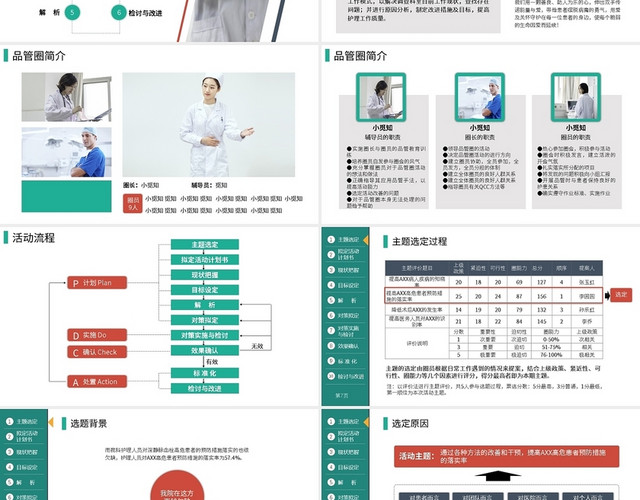 彩色简约医疗品管圈活动成果汇报PPT模板