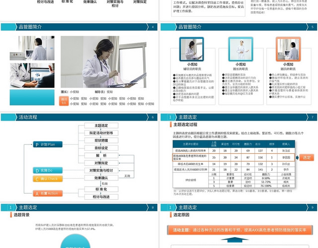 彩色简约医疗品管圈活动成果汇报PPT模板