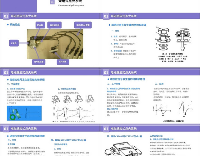 紫色简约培训汽车电路基础知识点火系统培训PPT模板