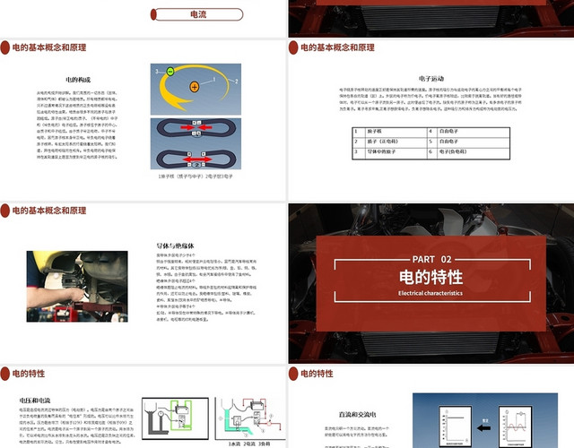 深红商务风格汽车电路基础知识培训课件PPT汽车电路基础知识培训第一篇