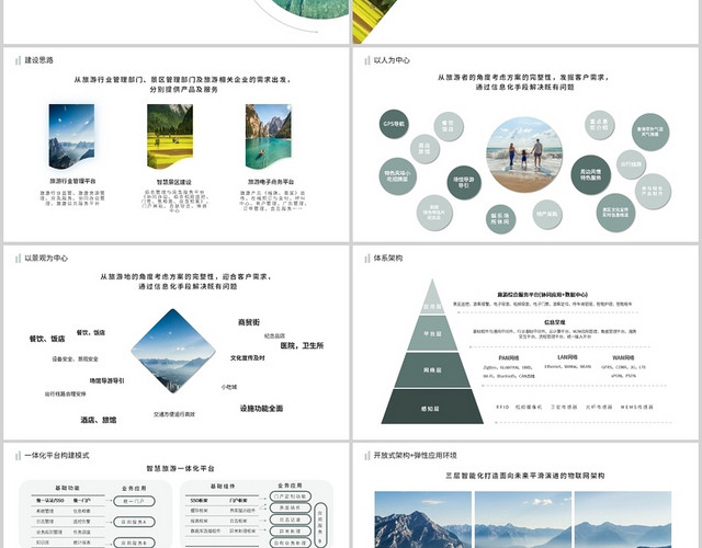 蓝色 简约风 互联网VR智慧旅游解决方案 培训 PPT互联网互联网+VR智慧旅游解决方案