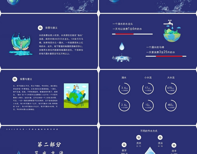 蓝色简约节约用水主题班会PPT模板