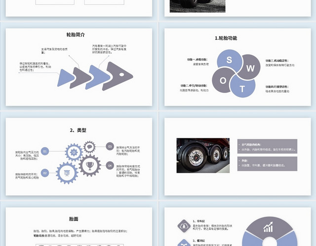 淡蓝色商务风格汽车轮胎PPT工作培训PPT汽车轮胎的维护基础知识