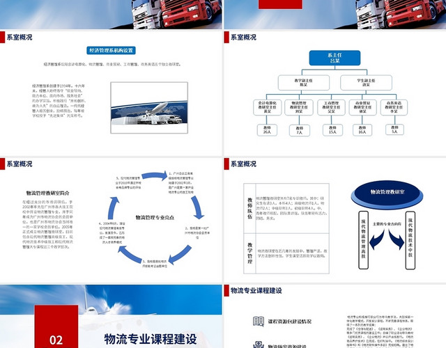 蓝红色商务风格物流管理专业课件PPT