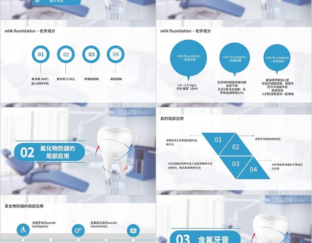 蓝色医疗医生口腔预防医学氟化物与牙健康PPT模板