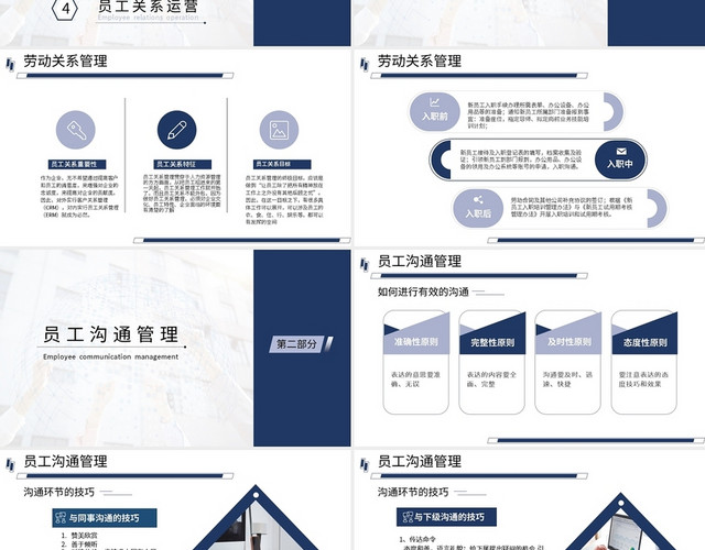 蓝色简约员工关系管理培训PPT模板