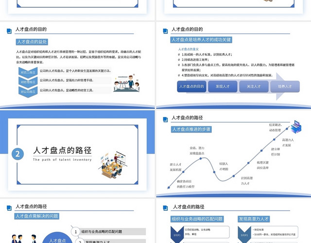 蓝色简约企业人才盘点方向及计划PPT模板