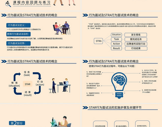 浅色简约行为面试和STAR行为面试技术PPT模板