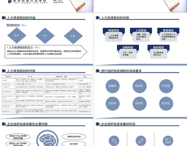 浅色简约人力资源规划PPT模板