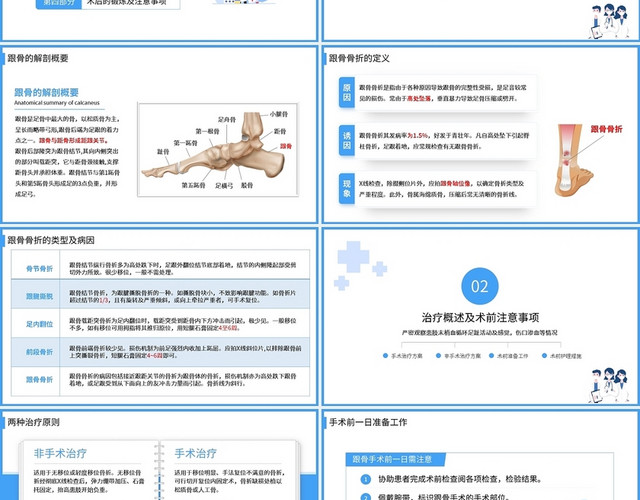 浅色简约跟骨骨折患者护理PPT模板