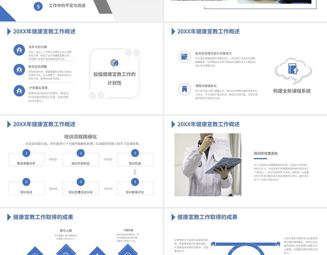 蓝色简约心内科健康宣教年度总结PPT模板