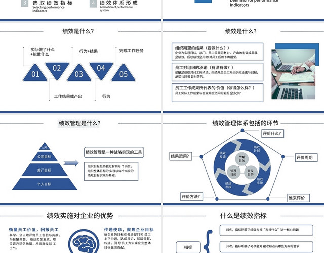蓝色简约绩效管理绩效指标体系搭建PPT模板
