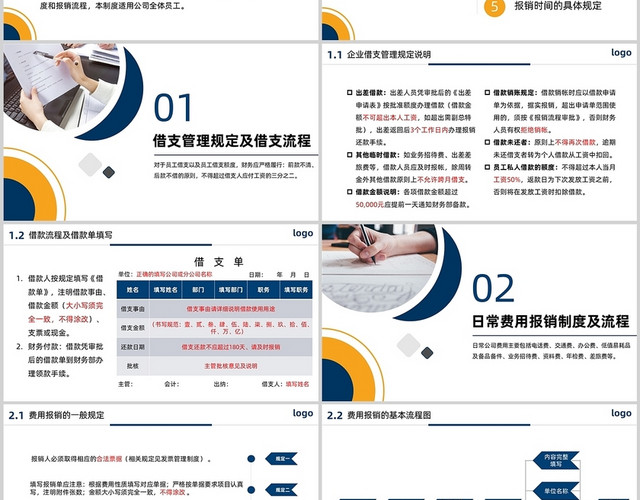 蓝黄色商务风财务报销流程培训PPT模板