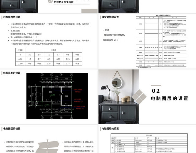 灰色商业简约大气室内设计施工图及制图规范详细说明室内设计施工图及制图规范详细说明2